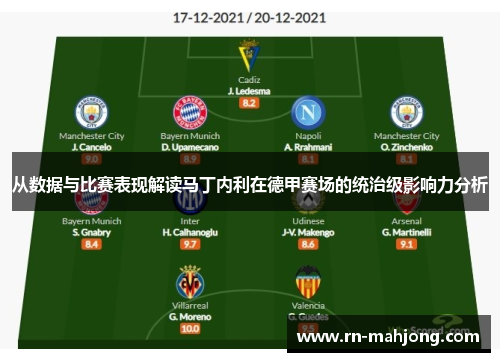 从数据与比赛表现解读马丁内利在德甲赛场的统治级影响力分析