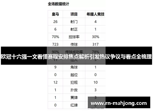 欧冠十六强一文看懂赛程安排焦点解析引发热议争议与看点全梳理